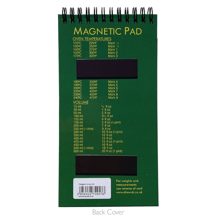 Just a Note Magnet Pad