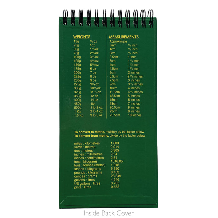 Just a Note Magnet Pad